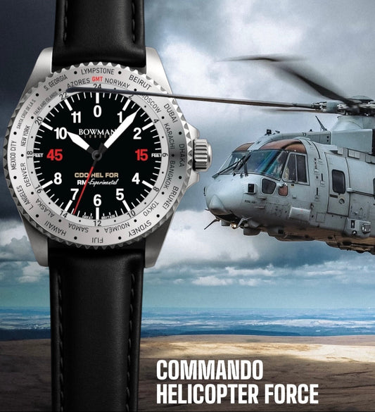 RM-X OUTPOST OVERLORD | COMMANDO HELICOPTER FORCE |