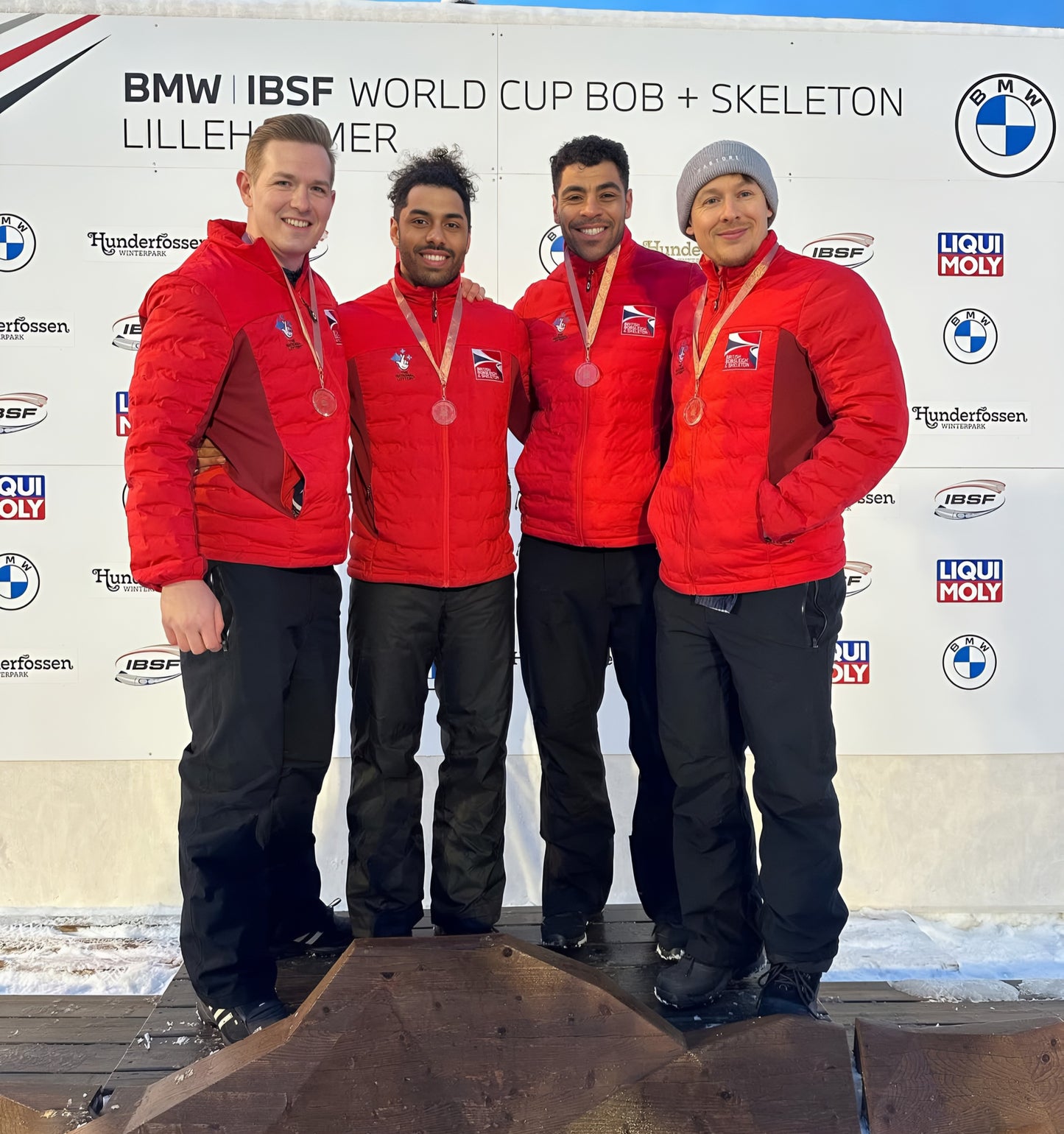 The Britannic Frostguard Series Arctic 69°N 19°E| Pre Order Now!